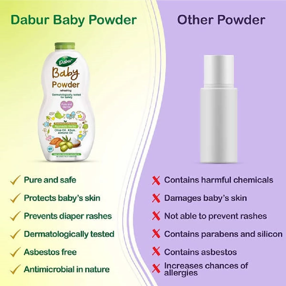Dabur Baby Powder Refreshing, 300 g-4.webp